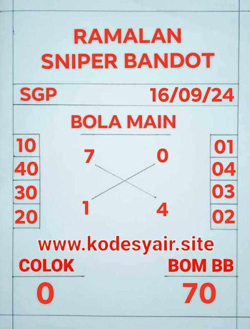 SYAIR SGP VIP